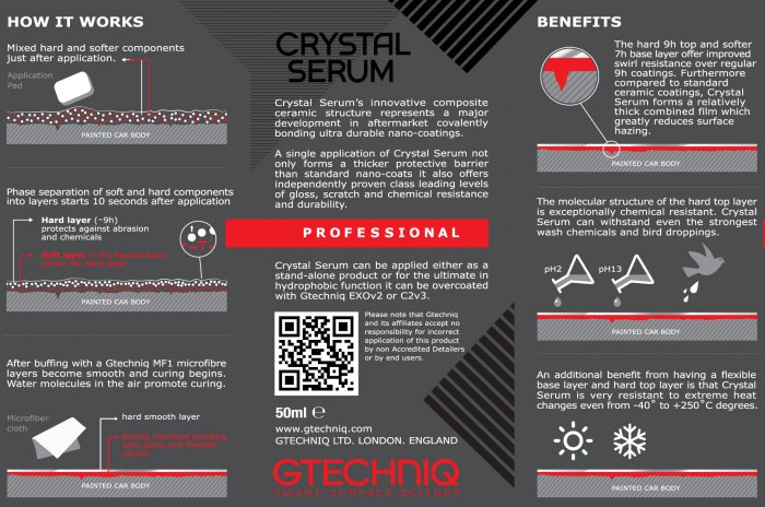 Funzionamento Crystal Serum